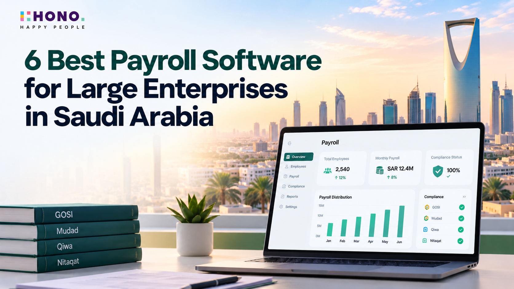 6 Best payroll Software for Large enterprises in Saudi Arabia