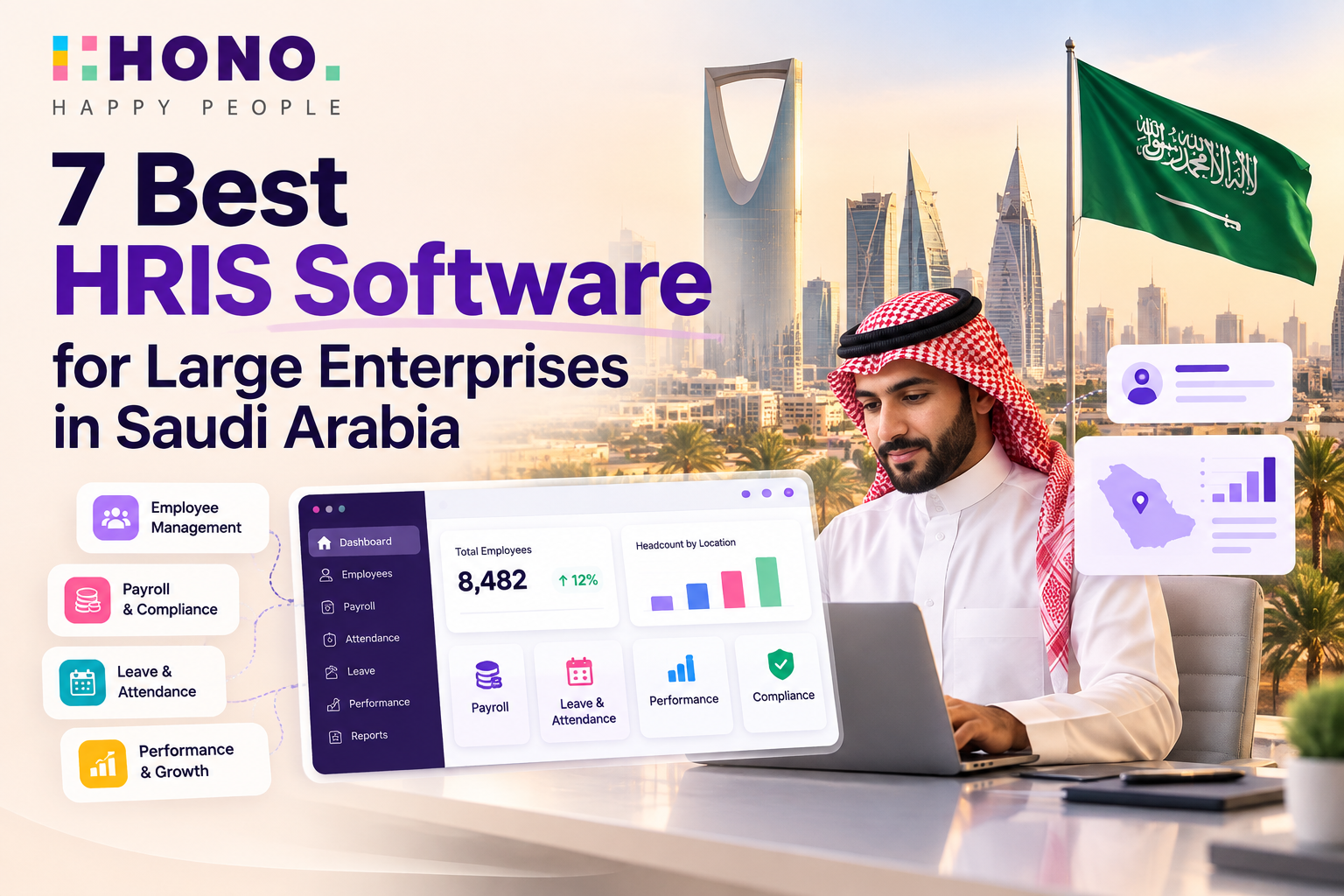 7 Best HRIS Software for Large Enterprises in Saudi Arabia