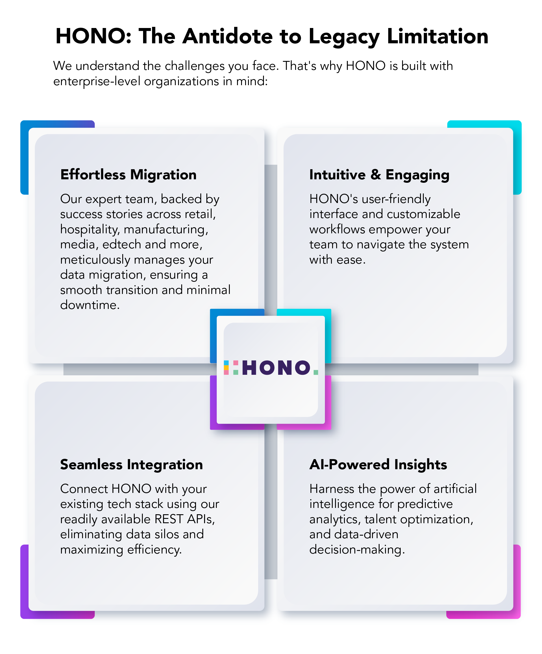 Infographic email 5 legacy to HONO-01