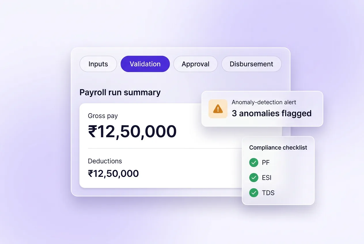Multi-Country Payroll